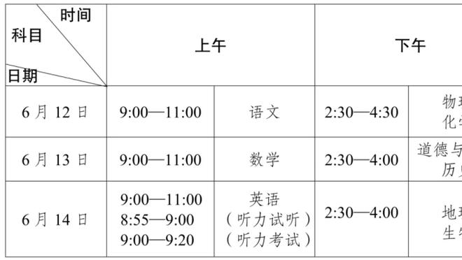 吉达联合2-5利雅得胜利赛后遭球迷指责，本泽马关闭INS账号