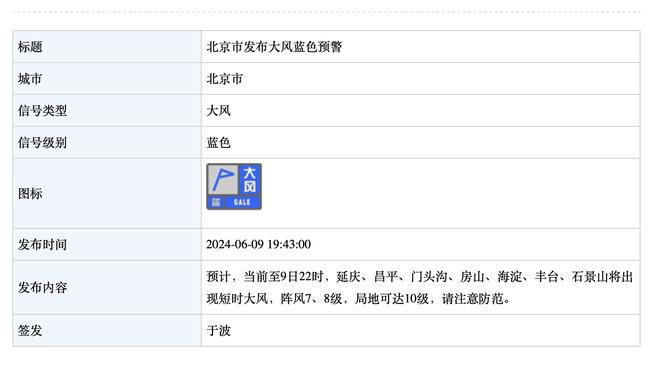 贝弗利：若奥尼尔的罚球命中率能达到78% 他场均能砍53分