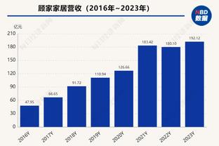 福克斯缺阵！面包：他对球队意义重大 这得下一个人挺身而出了